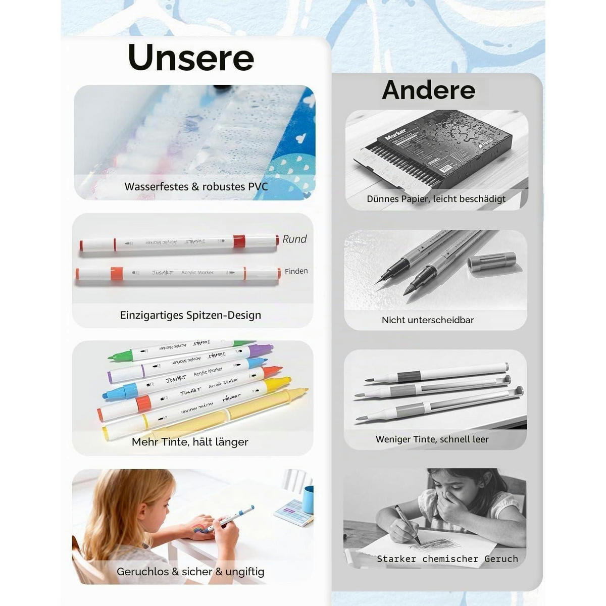 ACRYLSTIFTE 36er Set Doppelspitze Wasserfest - Multicolor, Kunststoff (10/8/15cm)
