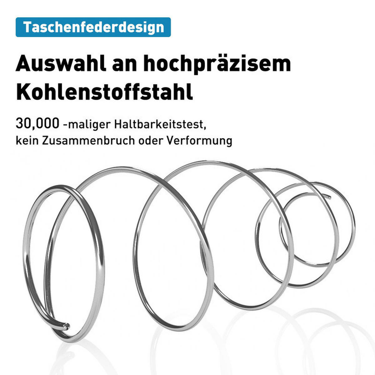 TASCHENFEDERKERNMATRATZE 180×200×25 cm, Luxusmatratze 7 Zonen Federkernmatratze Hoher Komfort 10 Schichten,Weiß - Weiß, Metall (180/200cm) - CHICASA