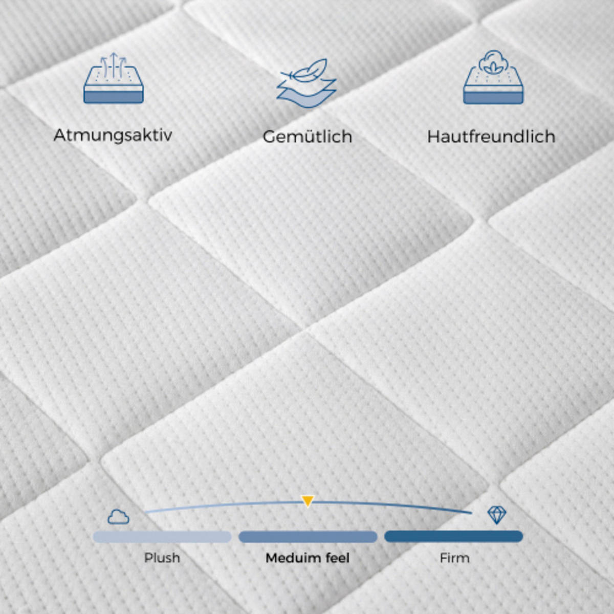 SCHAUMTOPPER 90×200 cm mit beidseitigem 7-Zonen-Schnitt, modern für Schlafzimmer weiß-grau - Weiß, Kunststoff - Luhomfu