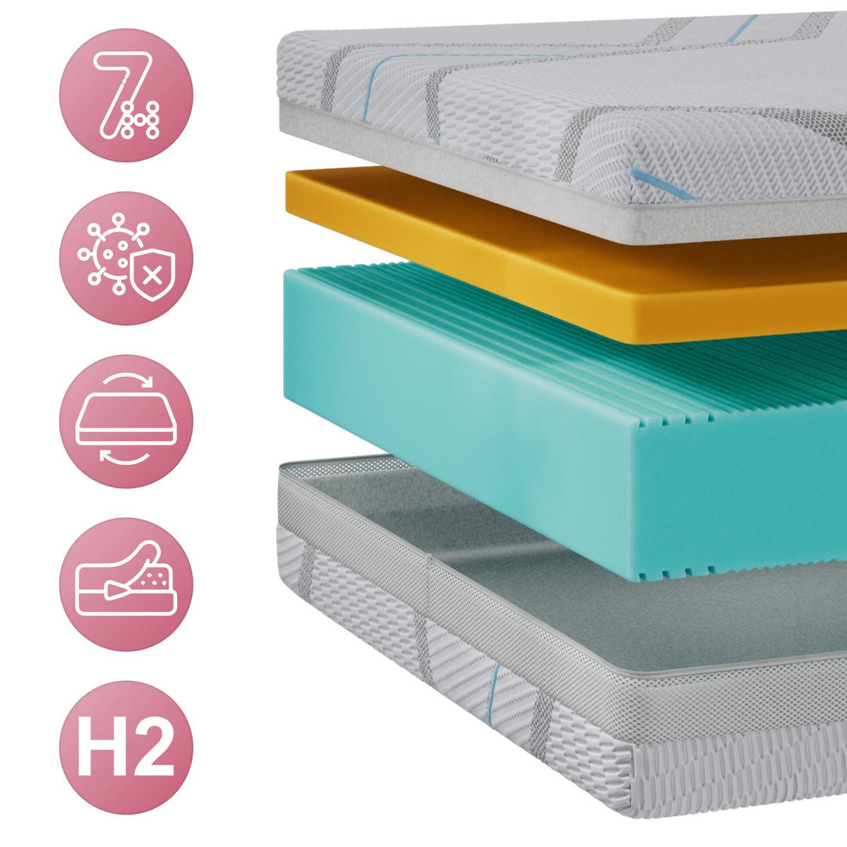 VISCOMATRATZE ORIO - 120/200 - H2 - Lux - Multicolor, Textil (120/200cm) - MKS