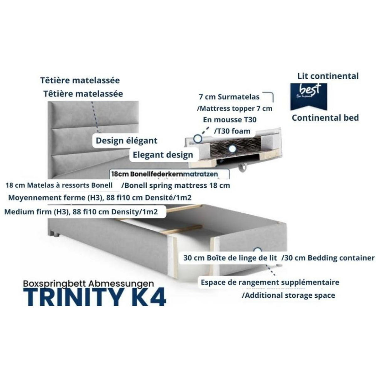 BOXBETT mit Bettkasten Trinity K4-SINGLE Bonellfederkern inkl. Topper - Mintgrün, Holz/Holzwerkstoff (100/200cm) - Best For Home