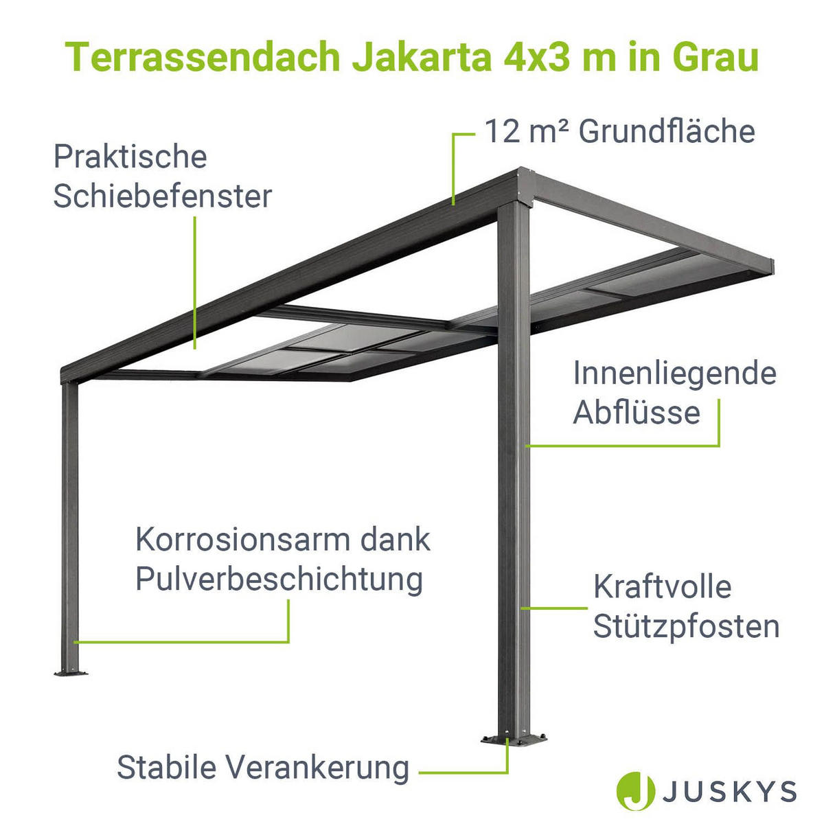 TERRASSENDACH Jakarta 4x3m dunkelgrau mit Polycarbonatplatten - Dunkelgrau, Metall (300/254/400cm) - Juskys