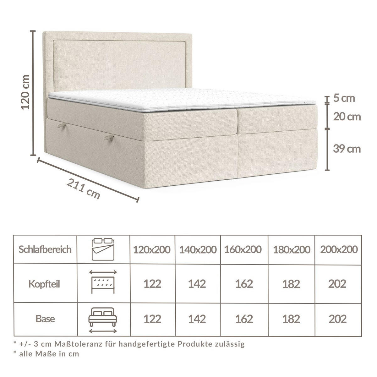 BOXBETT Tribeca Beige 200/200 cm mit Bonellmatratze und Topper - Beige/Schwarz, Holz/Holzwerkstoff (200/200cm) - Maison de Reve