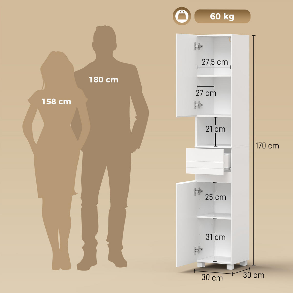 BADEZIMMERSCHRANK MDF Weiß - Weiß Hochglanz/Weiß, Holzwerkstoff (30/170/30cm) - HOMCOM