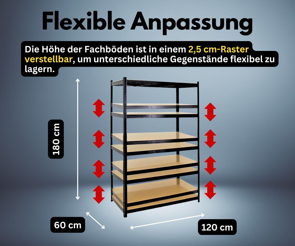 SCHWERLASTREGAL Taurus 180x120x60 cm Fachlast 175 kg Schwarz - Schwarz, Metall (120/180/60cm) - PROREGAL