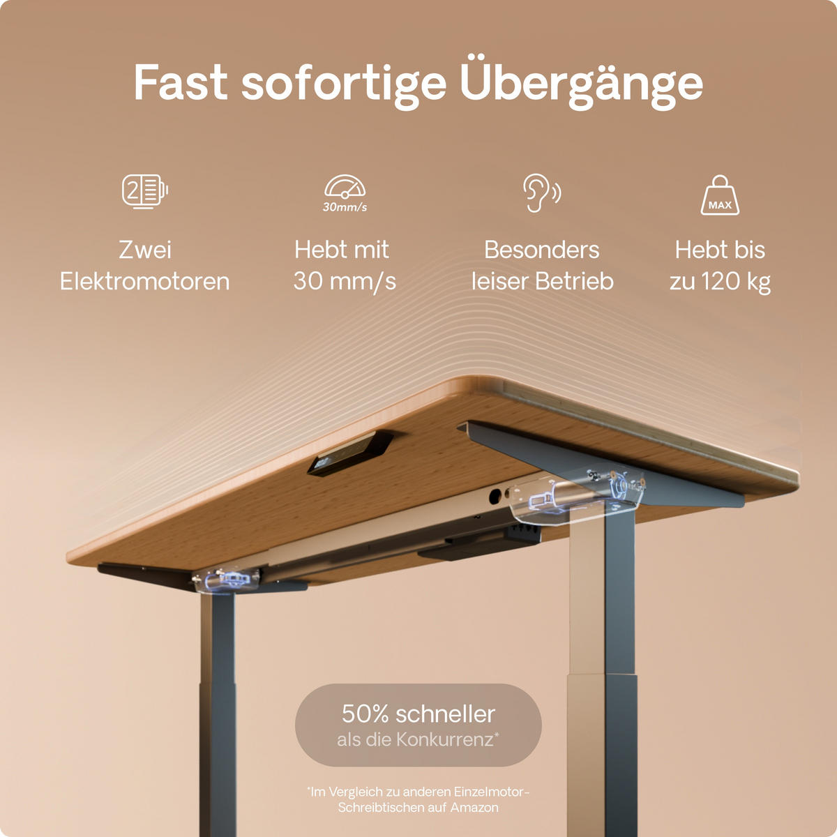 SCHREIBTISCH Elektrisch Höhenverstellbarer HomeOne 120x60cm Grau/Bambus mit Memory-Funktion, Anti-Kollisions Technologie - Hellgelb/Grau, Holz (60/120/72cm) - Desktronic