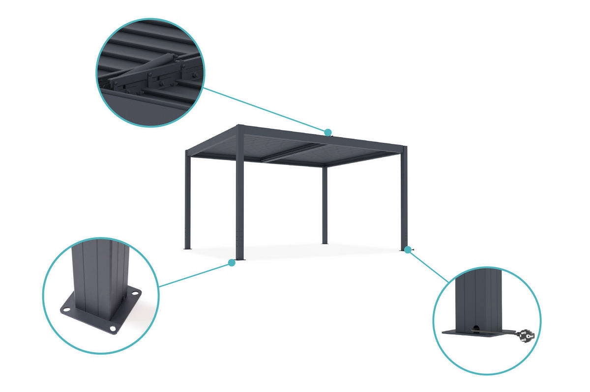 PERGOLA BIOCLIMATISCH MOTORISIERTE Santa graue 4m x 3m - Grau, Metall (305/220/395cm) - Cazeboo