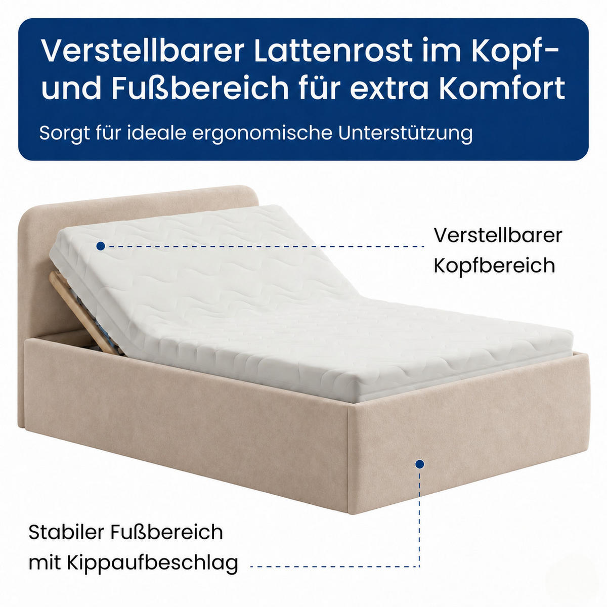 POLSTERBETT 140x200 cm Bonnellfederkernmatratze H2 Microvelours in Beige - Beige, Textil (140/200cm) - Home Collective