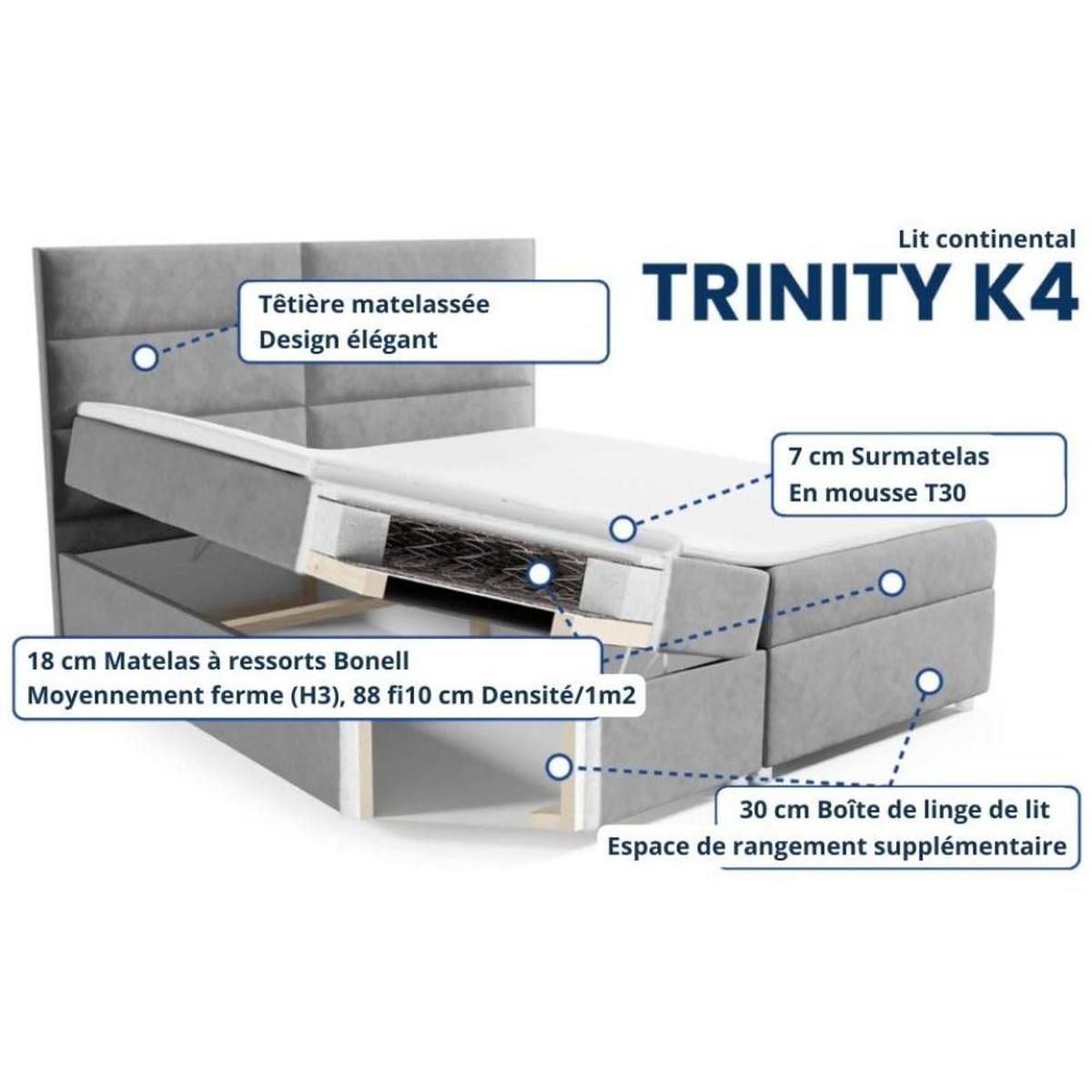 BOXBETT mit Bettkasten Trinity K-4 Bonellfederkern - Schwarz, Holz/Holzwerkstoff (140/200cm) - Best For Home