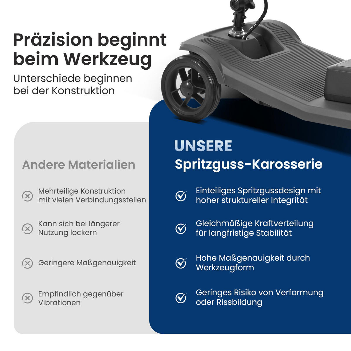 ELEKTROMOBIL mit vier Rädern für Senioren, Tragkraft 136 kg, Geschwindigkeit 6 km/h - Schwarz, Metall (99.9/82/48.5cm)