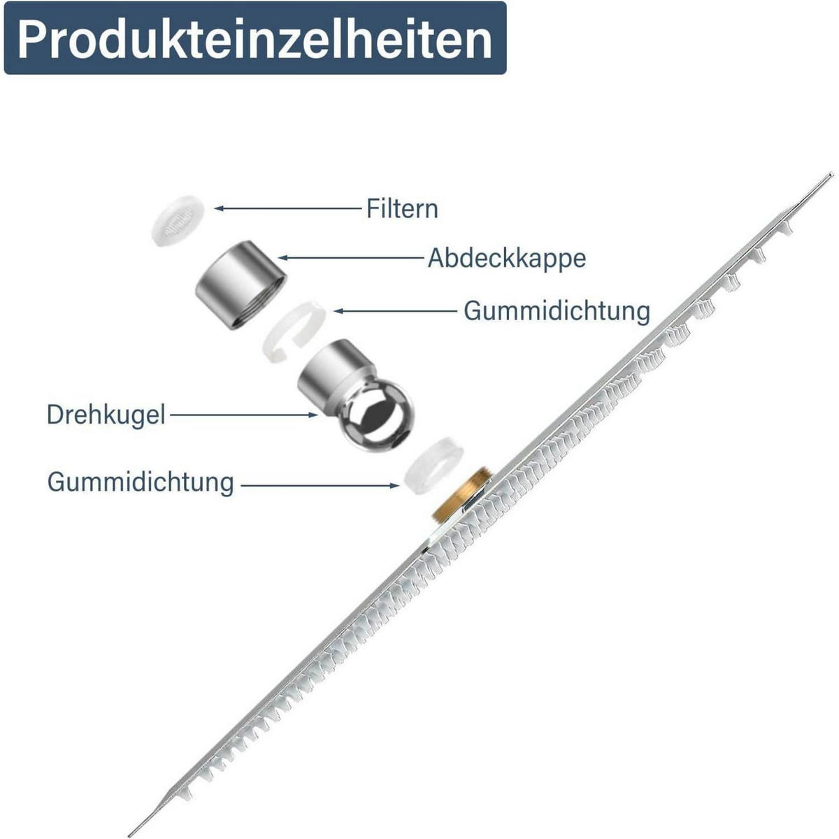 DUSCHKOPF 40 x 40 cm Edelstahl mit Anti-Kalk-Düsen Chrom - Silberfarben, Metall (40/12.7/40cm)