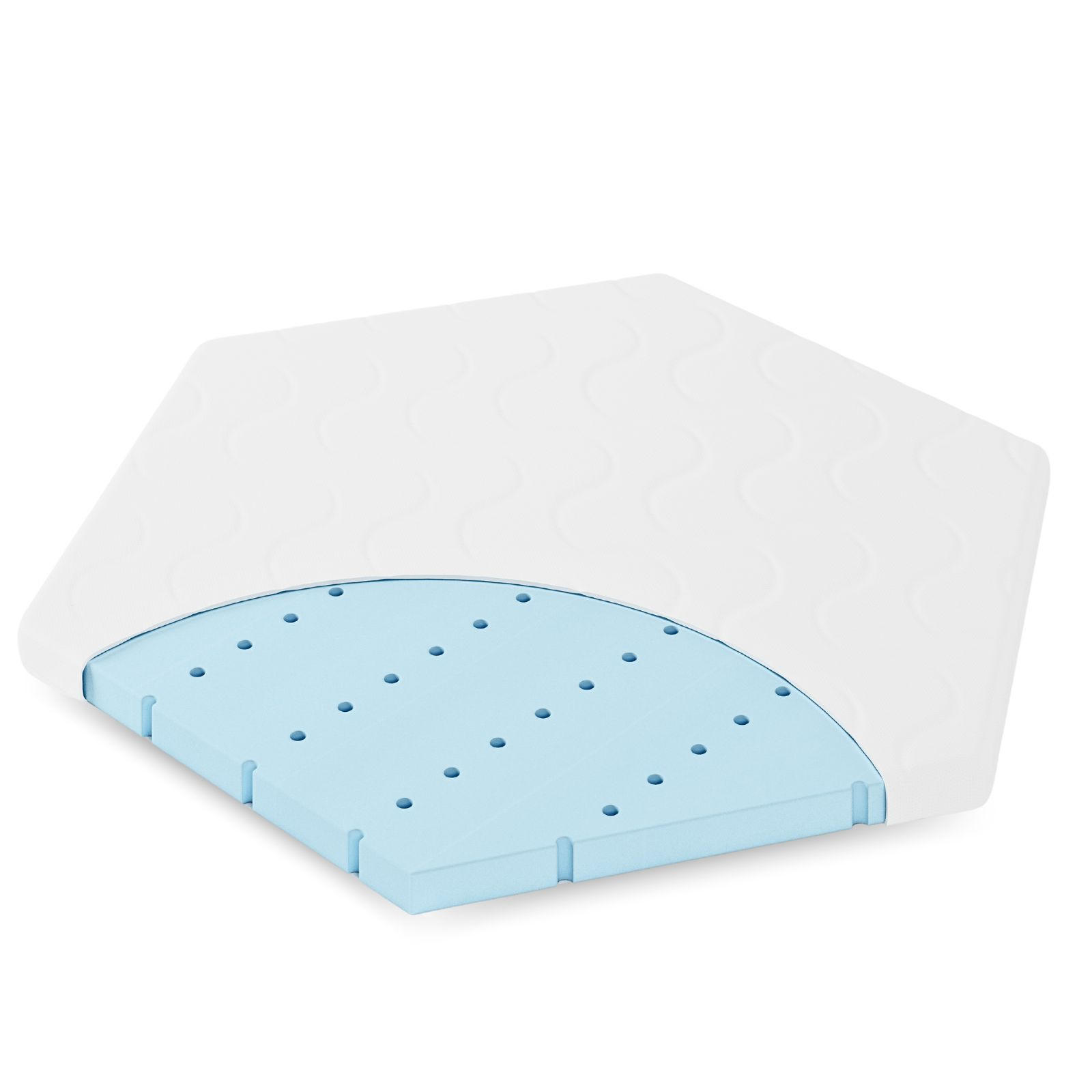 BABYMATRATZE für Laufgitter 6-eckig, CLOUD Air - Weiß, Textil (116/100cm) - Sämann – make a difference.