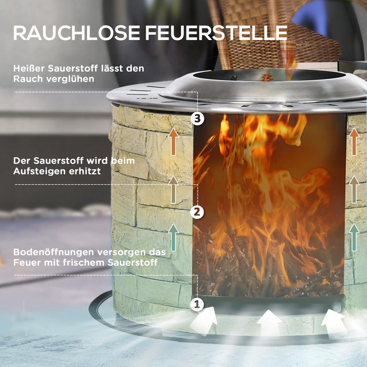FEUERSCHALE, Edelstahl, Gelb - Gelb, Metall (52/39/52cm) - Outsunny