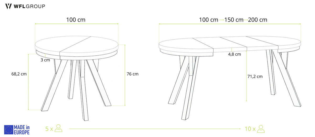 ESSTISCH Lume Weiß runder ausziehbarer, Lefkas Eiche 100-200/100/76 cm - Alteiche/Weiß, Holz/Holzwerkstoff (100/100/76cm) - WFL GROUP