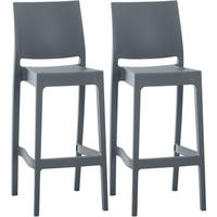BARHOCKER 2er Set Kunststoff dunkelgrau - Dunkelgrau/Grau, Kunststoff (45/105/51cm) - CLP