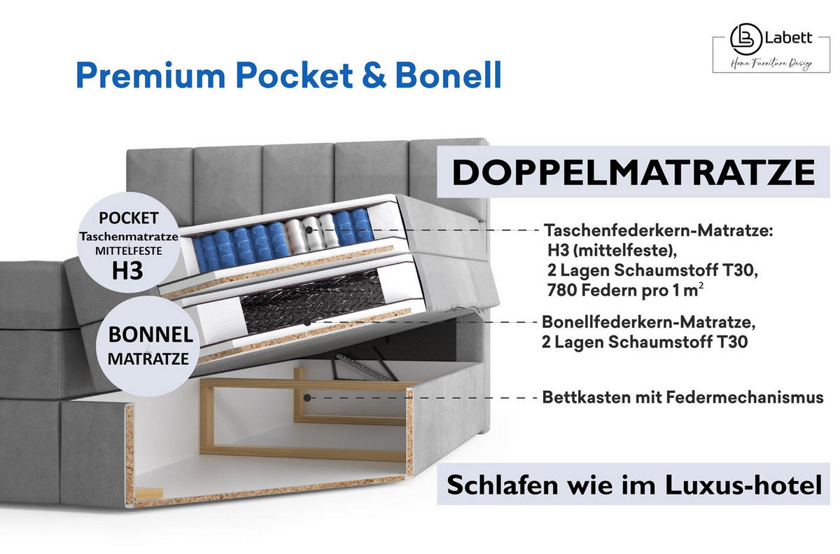 BOXSPRINGBETT Igella King Dunkelgrau 200x200 cm mit Matrazen H3 & Topper - Dunkelgrau, Holz (200/200cm) - Labett