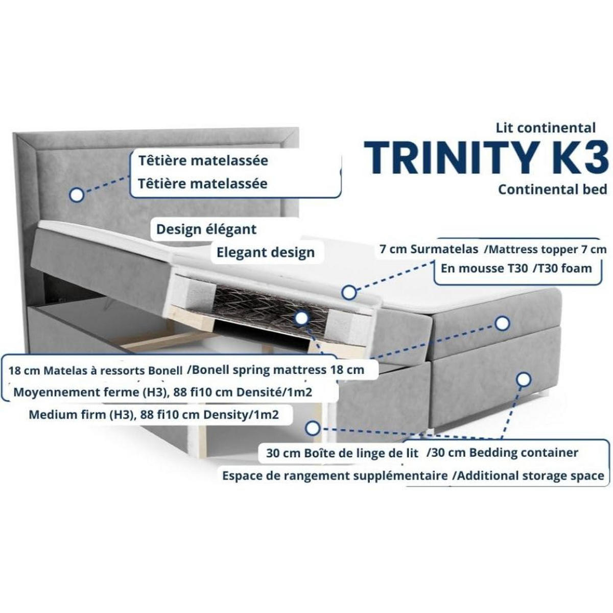 BOXBETT Trinity K-3 Bonellfederkern inkl. Topper - Grau, Holz/Holzwerkstoff (200/200cm) - Best For Home