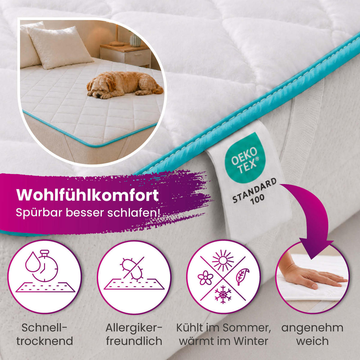 MATRATZENSCHONER 140x200 Special blau - Blau, Textil (140/200cm) - wometo
