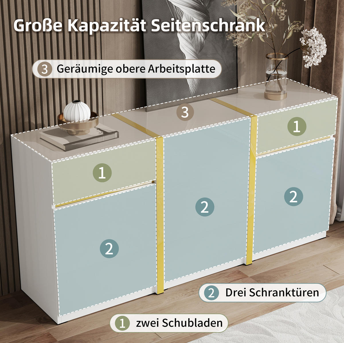 SIDEBOARD 160/40/78 cm mit 3 Türen & 2 Schubladen in Weiß Hochglanz - Weiß, Holzwerkstoff (160/78/40cm) - BEAOK