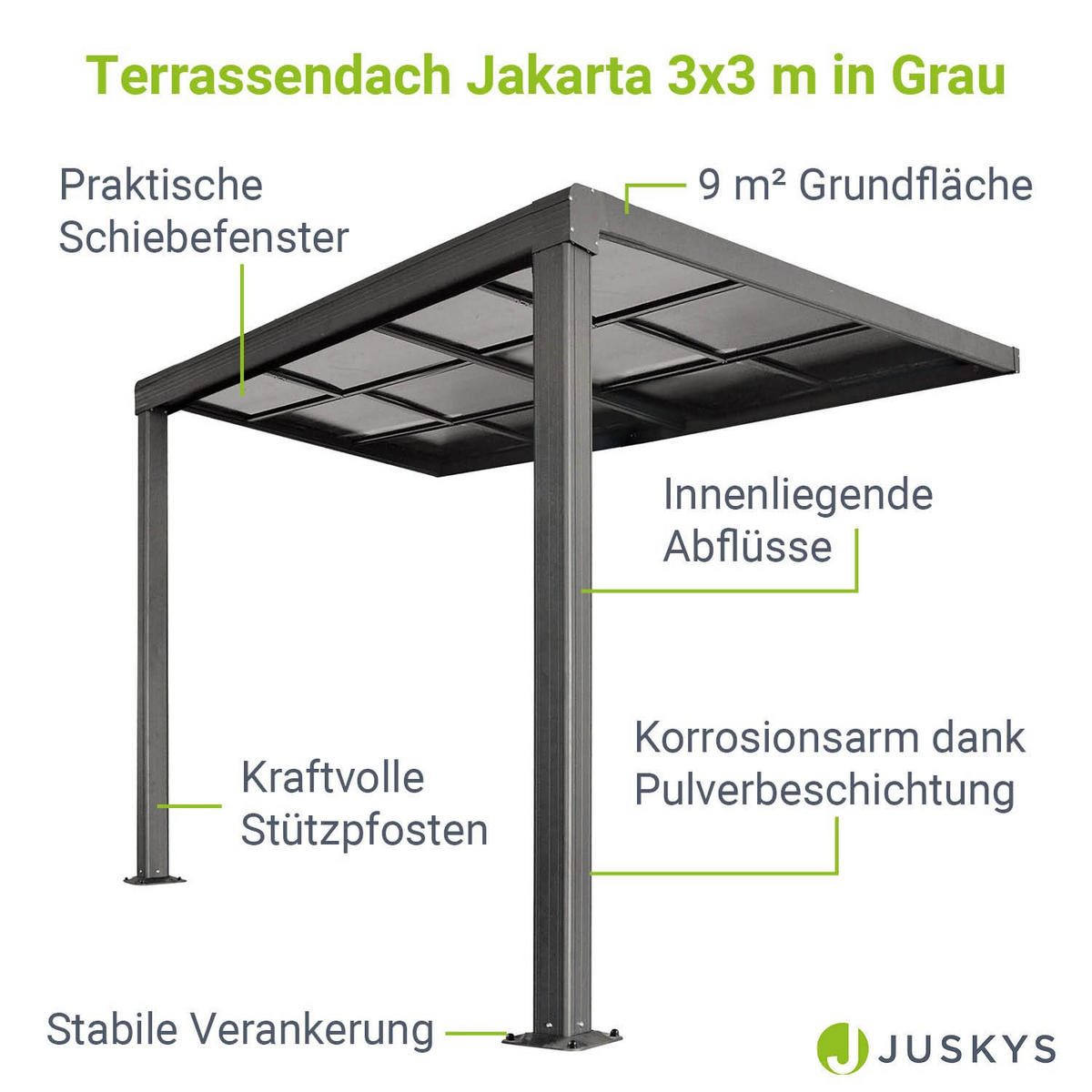 TERRASSENDACH Jakarta 3x3m dunkelgrau mit Polycarbonatplatten - Dunkelgrau, Metall (300/254/300cm) - Juskys