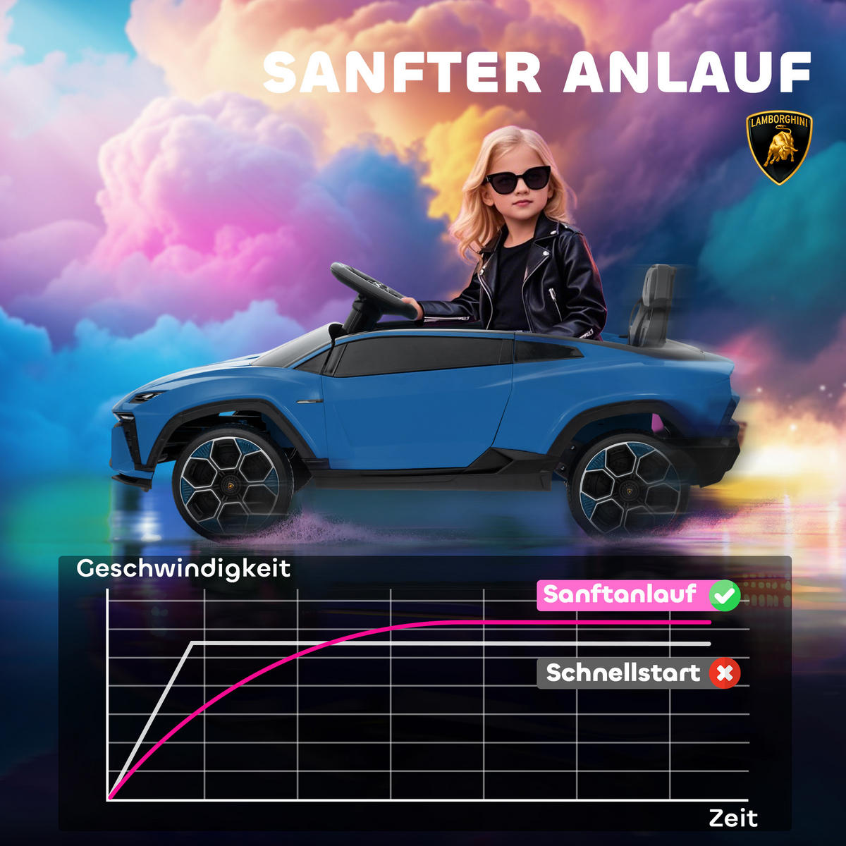 KINDER-ELEKTROAUTO 12V Kinderauto mit 2,4 GHz Fernbedienung, 2 Motor LED, Musik - Blau, Kunststoff (101.5/49/43cm) - AIYAPLAY
