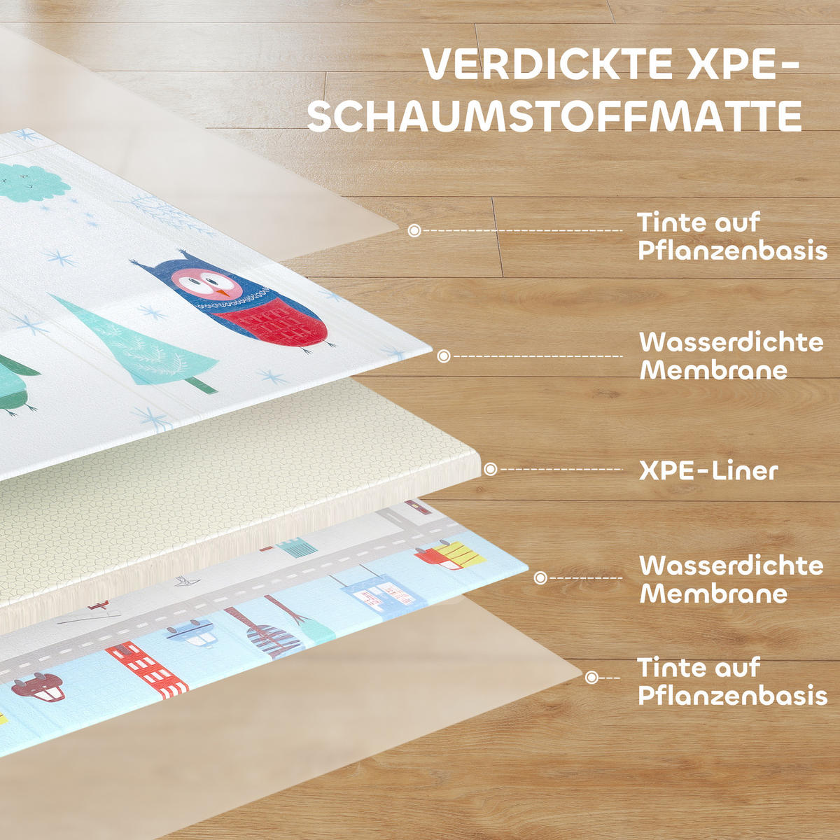 BABY-SPIELMATTE DE-10824 doppelseitig mit Rennwagenmotiven Mehrfarbig - Multicolor, Kunststoff (150/1.5/200cm) - ComfortXL