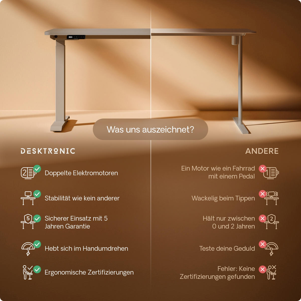 SCHREIBTISCH Elektrisch Höhenverstellbarer HomeOne 120x60cm Grau/Grau mit Memory-Funktion, Anti-Kollisions Technologie - Grau, Holzwerkstoff (60/120/72cm) - Desktronic