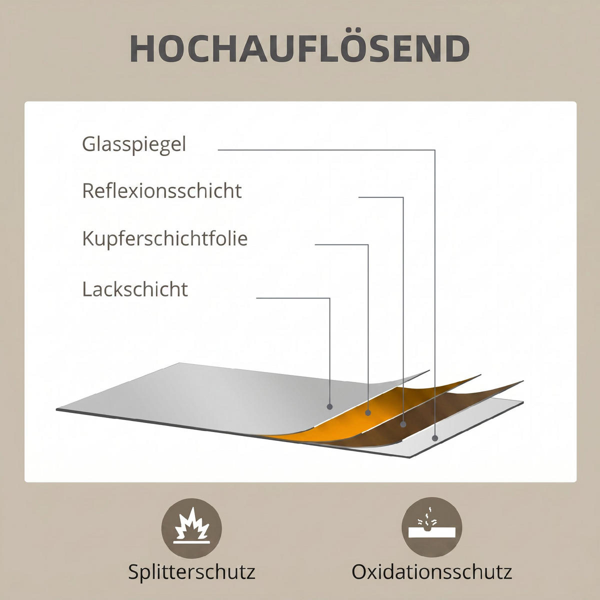 WANDSPIEGEL MDF Glas Weiß - Weiß, Holzwerkstoff (2/90/70cm) - HOMCOM