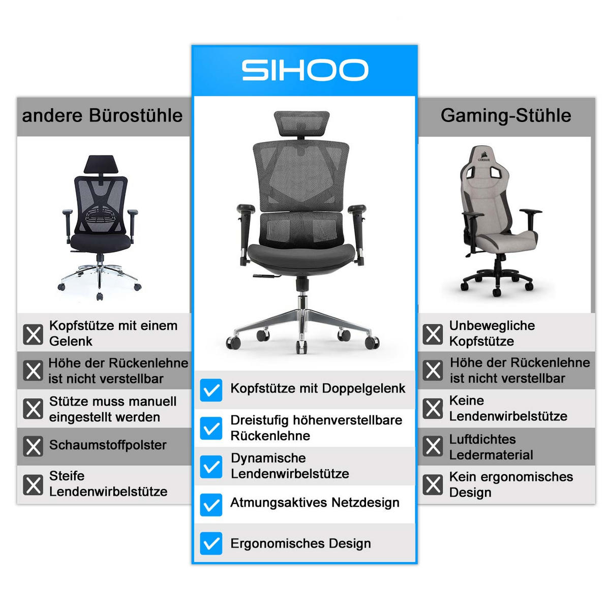 BÜROSTUHL MESH Schwarz - Schwarz, Textil (66/136/95cm) - SIHOO