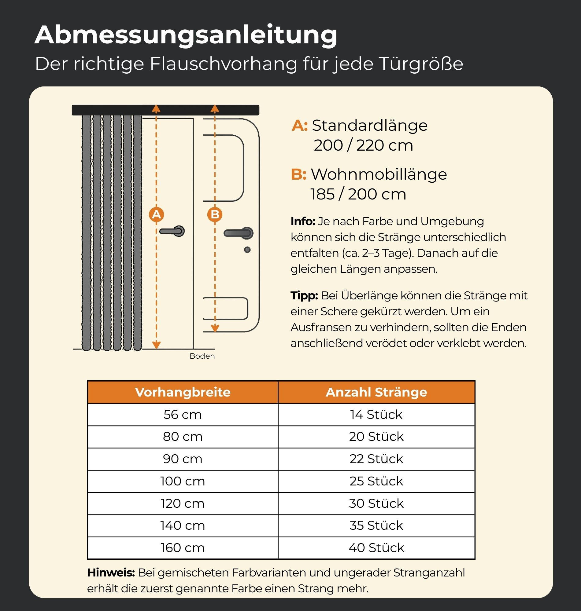 FLAUSCHVORHANG (140x220 cm) Türvorhang in "Weiß" - Weiß, Kunststoff (140/2/220cm) - Arsvita