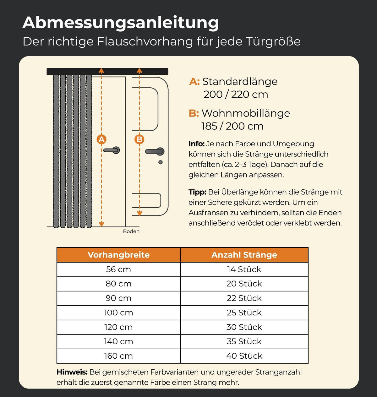FLAUSCHVORHANG (100x200 cm) Türvorhang in "Anthrazit-Schwarz" - Grau, Kunststoff (100/2/200cm) - Arsvita