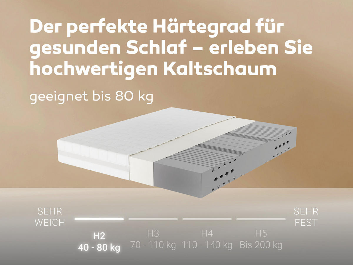 KALTSCHAUMMATRATZE Mammut, ideal für Seitenschläfer, Größe: 160x200, Härtegrad: H2 - Weiß, Textil (160/200cm) - Betten-ABC