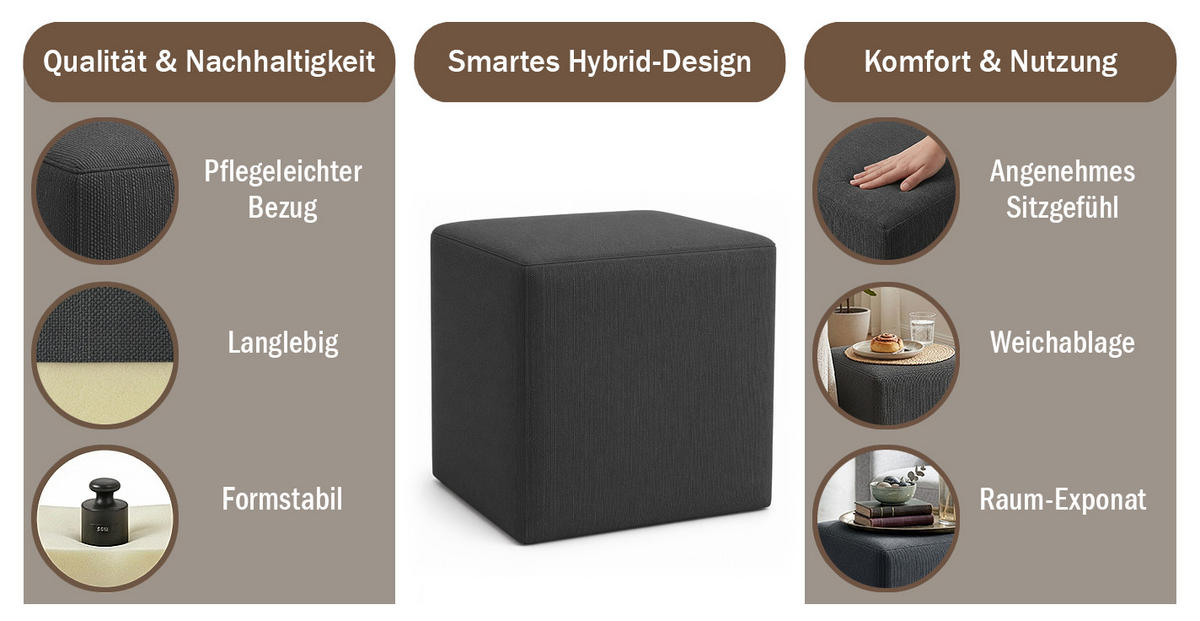 HOCKER M22 Anthrazit 41/45/41 cm eckig - Dunkelgrau, Textil (41.1/45/41.1cm) - Livojo
