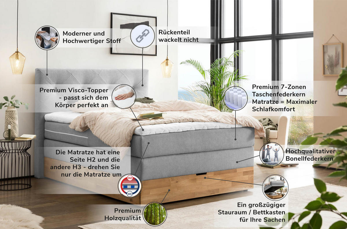 BOXSPRINGBETT MARBO 140x200 Hellgrau H2 und H3 mit Bettkasten 7-Zonen Taschenfederkern Matratze inkl. Visco Topper und Eiche - Hellgrau, Textil (140/200cm) - Belanoti