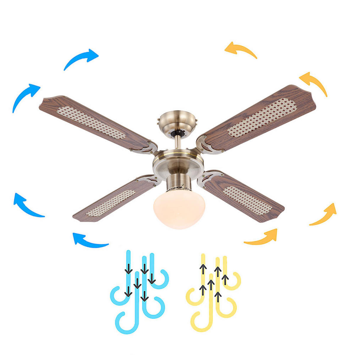 LED DECKENVENTILATOR Messing Opal - Messingfarben, Glas (106.6/52/41.5cm) - Globo Lighting