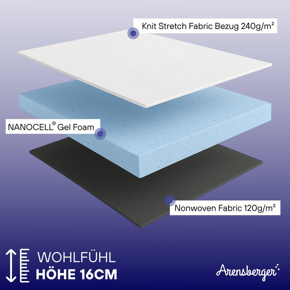 GEL-MATRATZE SARA, Höhe 16cm, 180x200cm - Weiß, Textil (180/200cm) - Arensberger