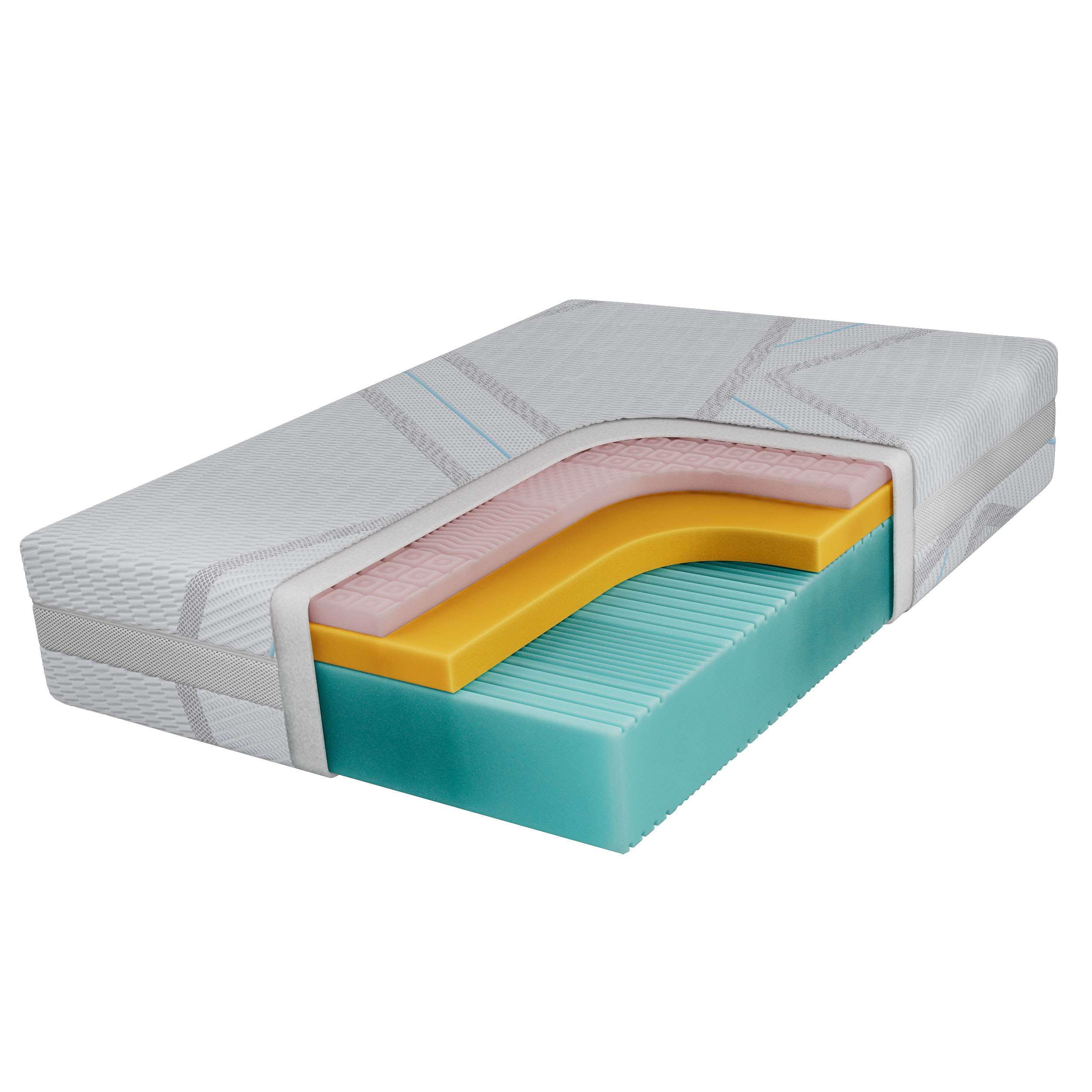 MKS Viscomatratze Mehrfarbig 160x200 cm