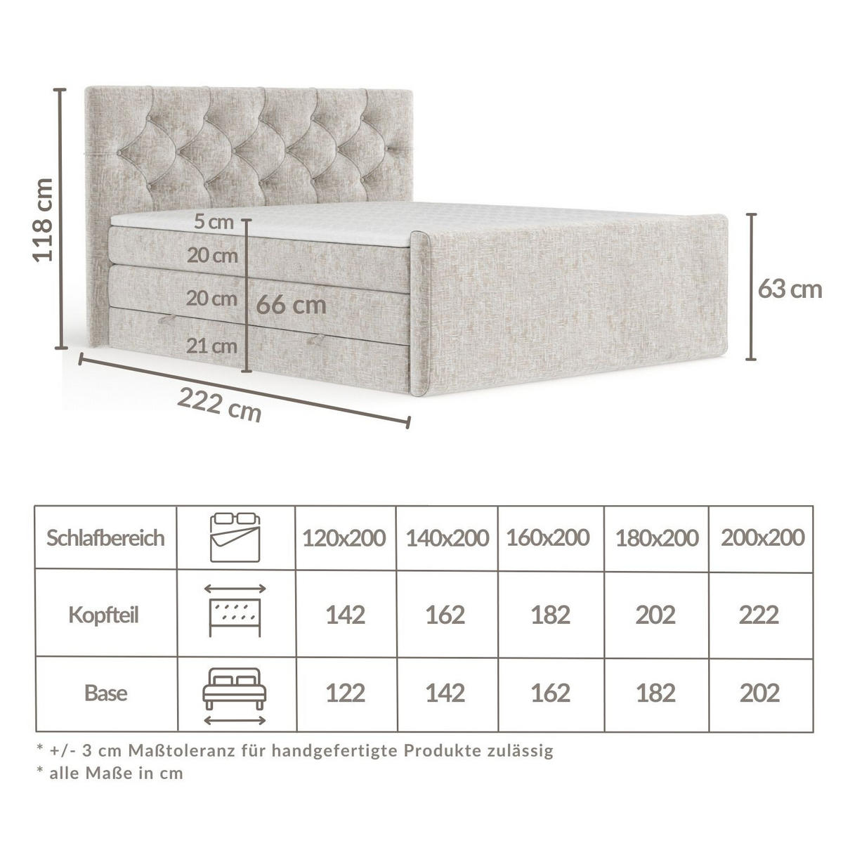BOXSPRINGBETT Hugo Blau 160/200 cm - Blau/Schwarz, Holz/Holzwerkstoff (160/200cm) - Maison de Reve