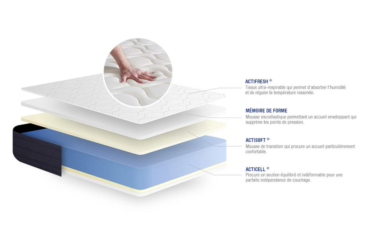 BETT Actimemo sleep Memory-Schaum 180 x 220 cm h1 - Kit Bettgestell Weiß - Beige/Weiß, Karton/Holz (180/220cm) - ACTISOM