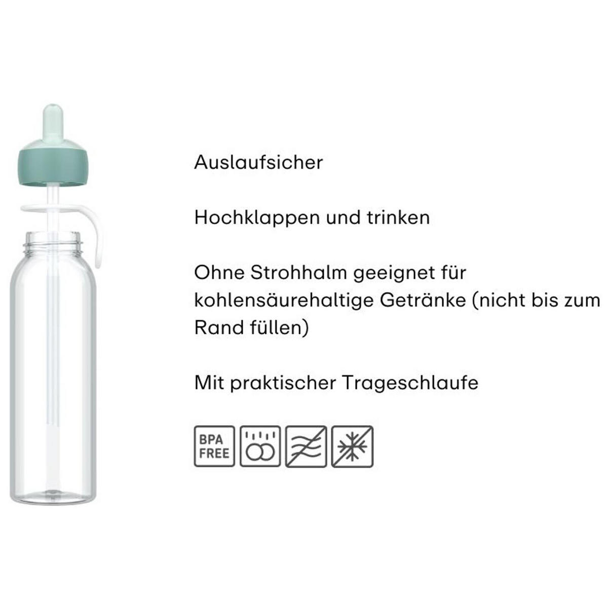 WASSERFLASCHE FLIP-UP Campus 2025 Cool Mint 500 ml - Mintgrün, Kunststoff (0.5L) - Mepal