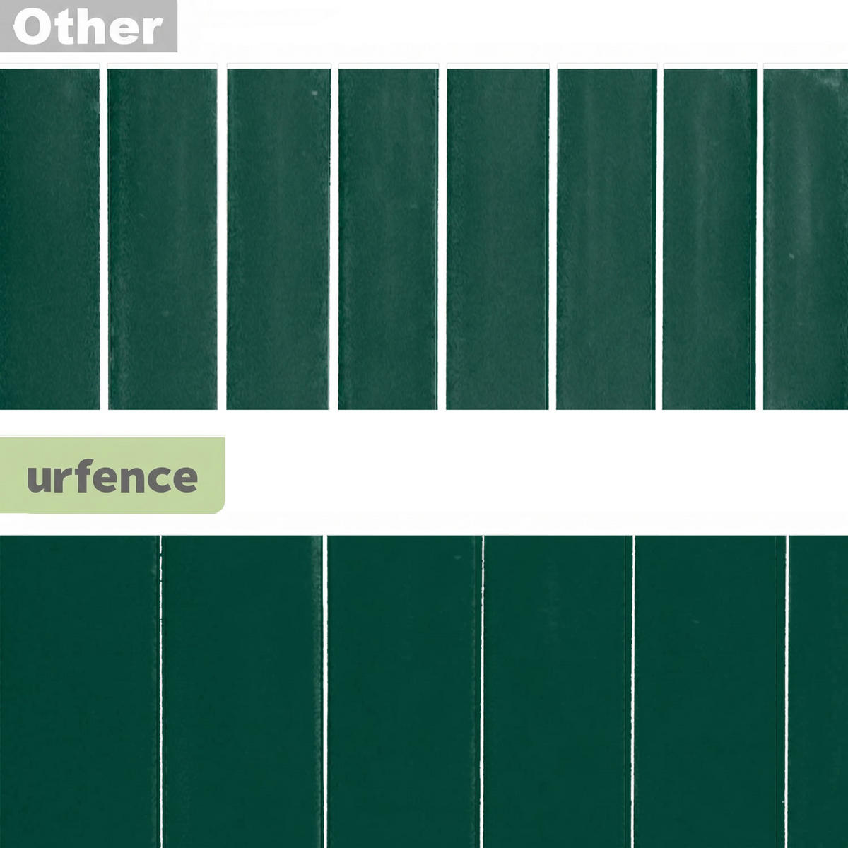SICHTSCHUTZZAUN Balkon 100/600 cm PVC - Grün, Kunststoff (0.9/100cm) - urfence