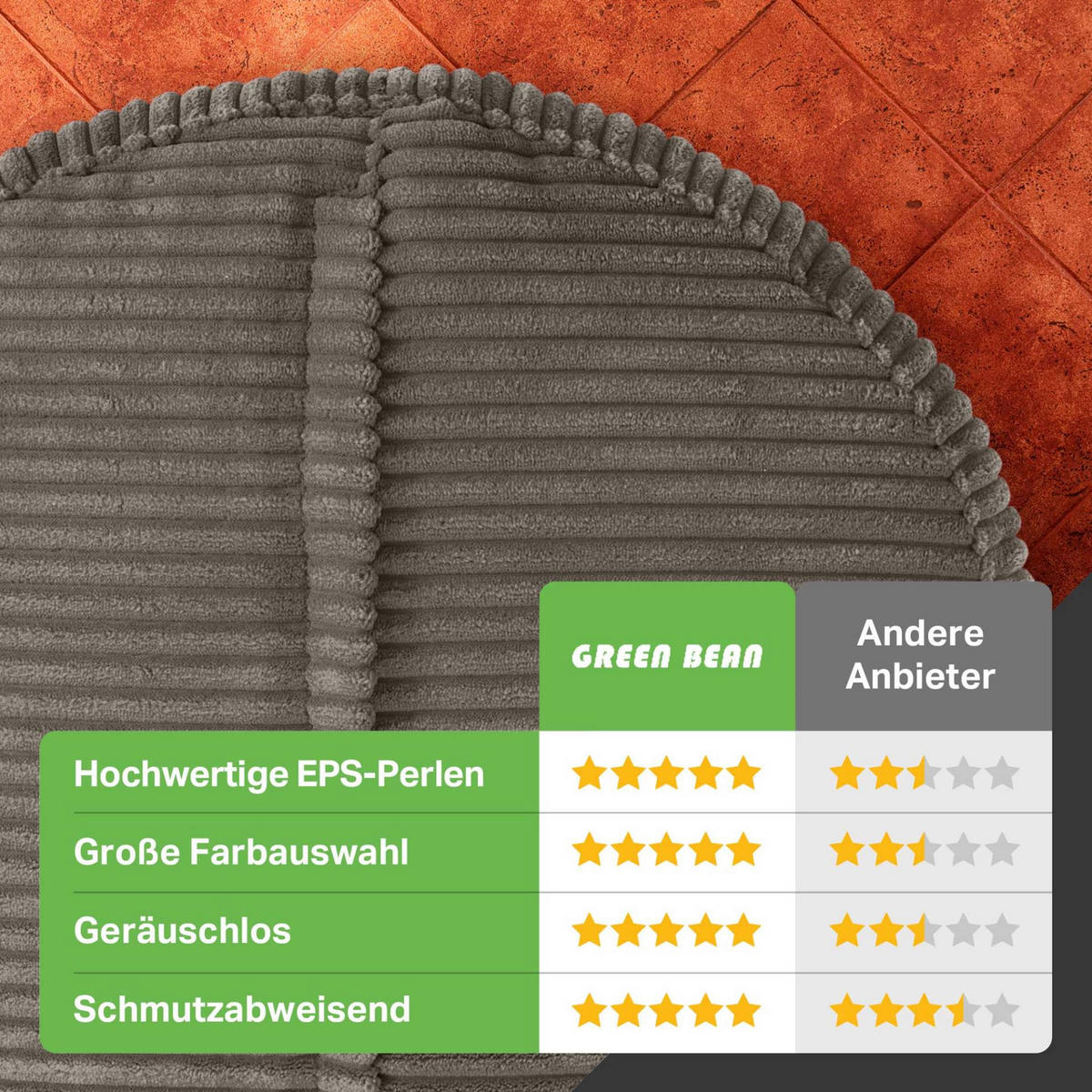 SITZSACK-HOCKER Pouf "Cord" 45x25cm - Anthrazit, Textil (45/25/45cm) - Green Bean