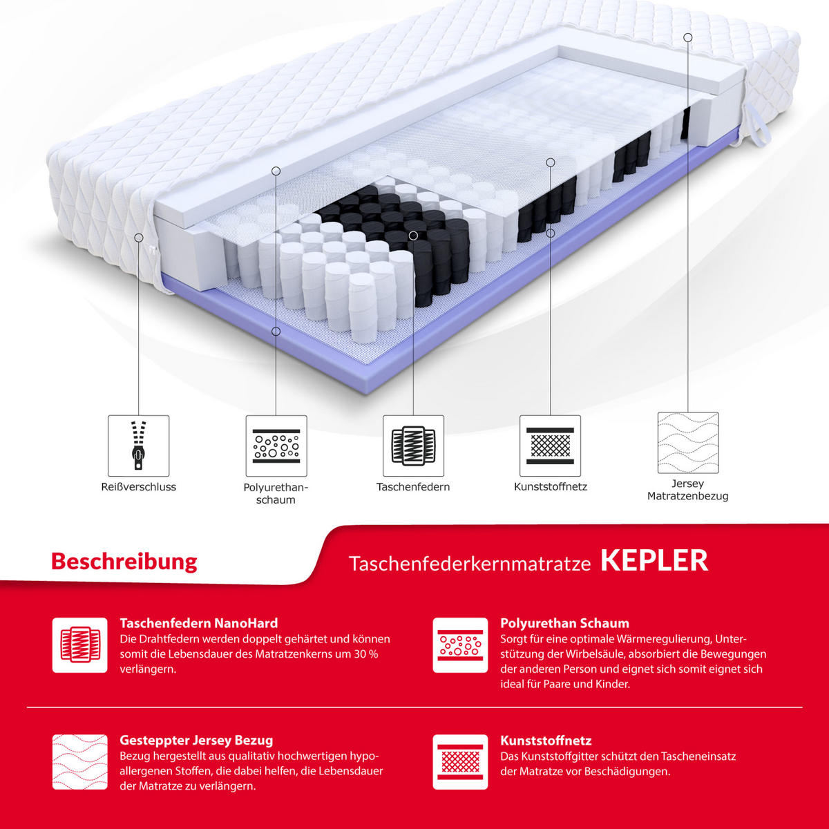 TASCHENFEDERKERN-MATRATZE KEPLER 20 cm H3 - Weiß, Textil (80/200cm) - FDM