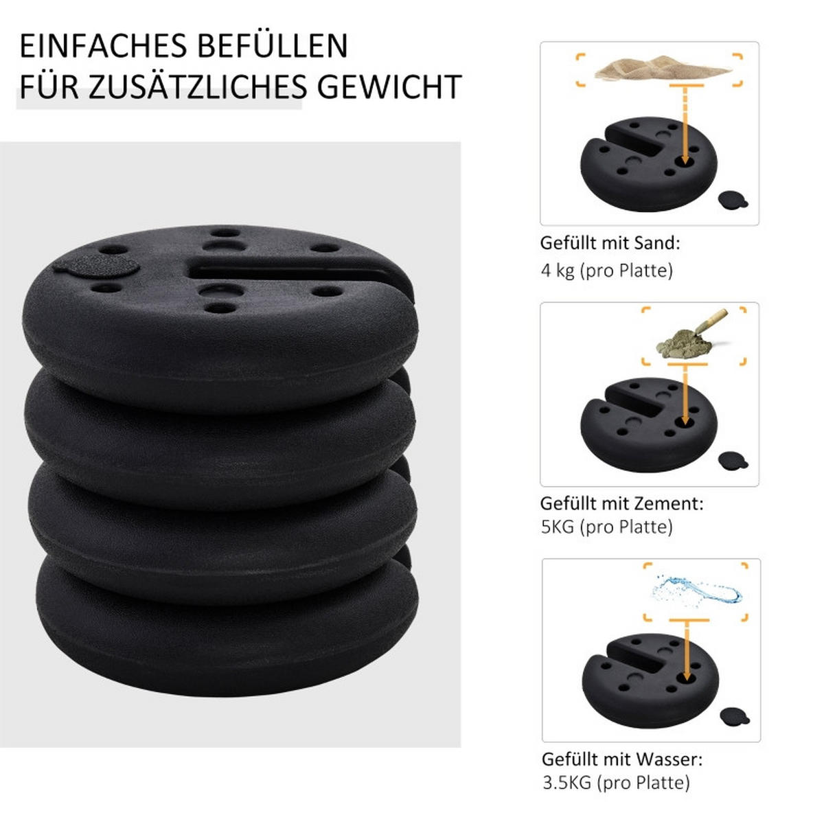 PAVILLON GEWICHTE Ø25 cm 5 kg schwarz - Schwarz, Kunststoff (25/6/25cm) - LEBENLANG
