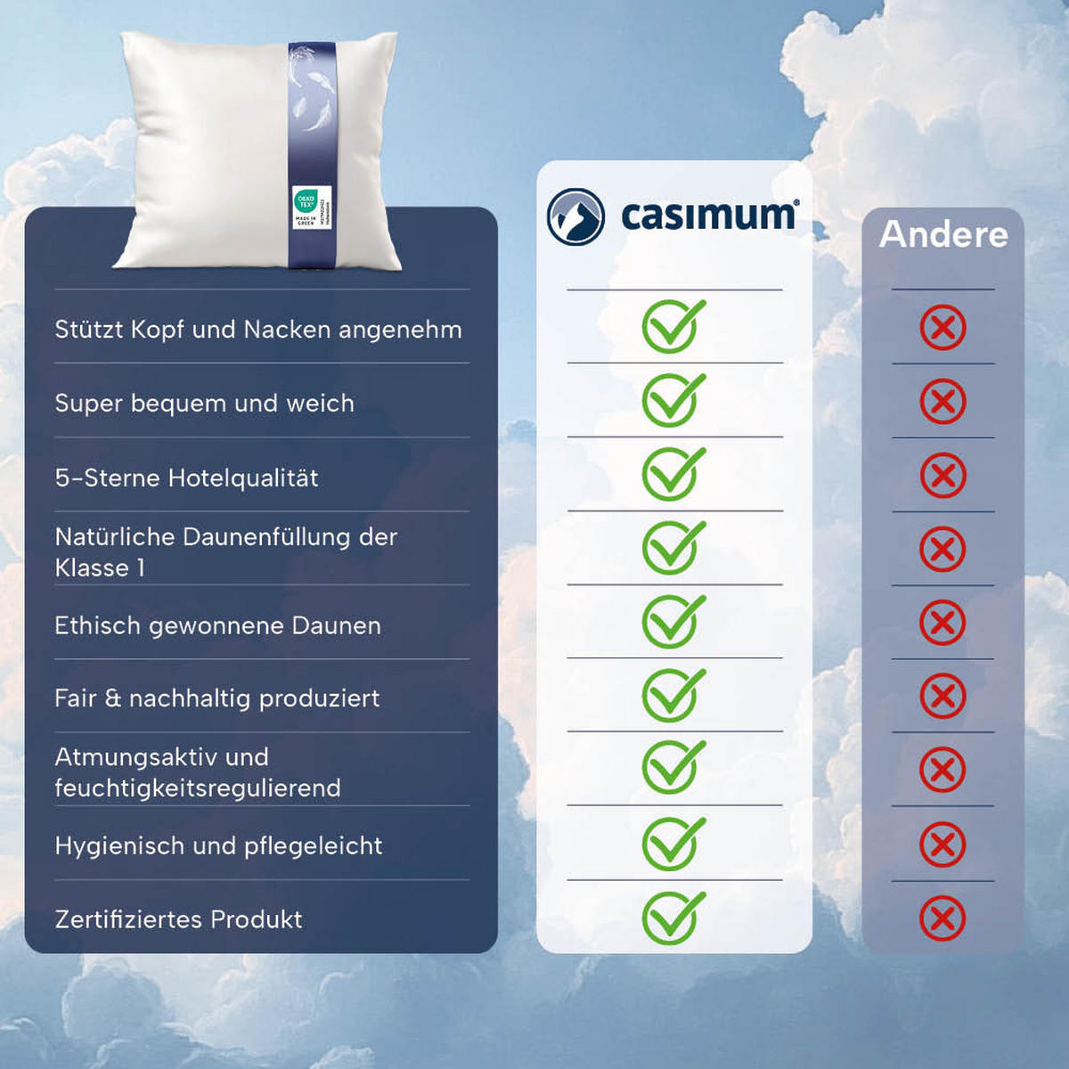 KOPFKISSEN 80x80 cm weich & stützend, 3-Kammer Daunenkissen 60% Daunen (Außen) - Weiß, Textil (80/80cm) - casimum