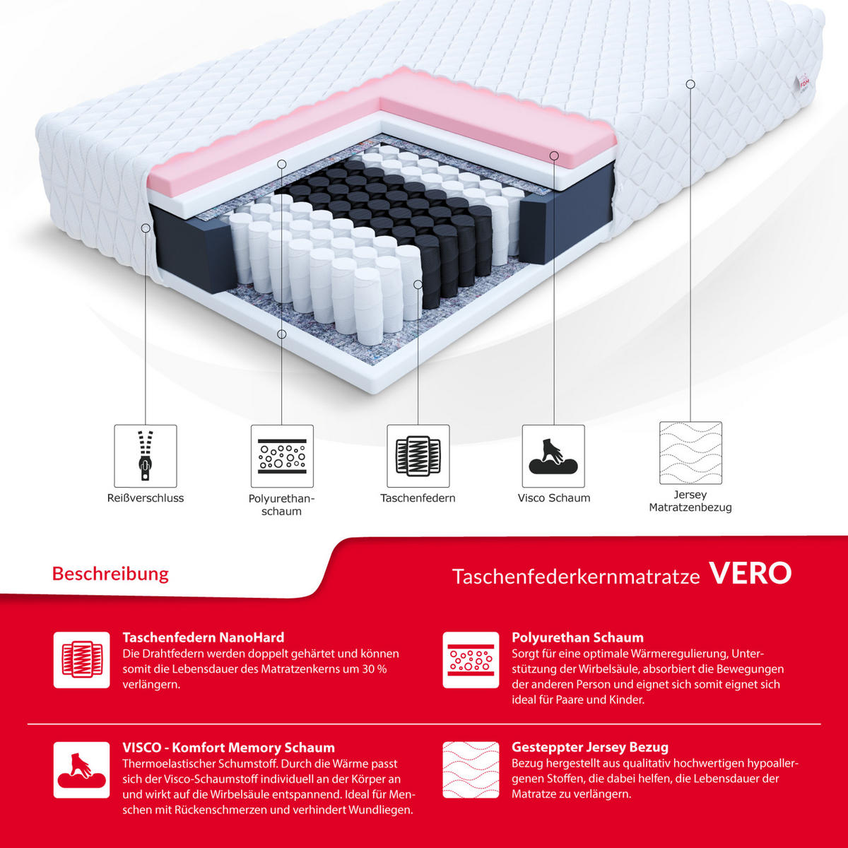 TASCHENFEDERKERNMATRATZE Vero Max - Weiß, Textil (100/200cm) - FDM