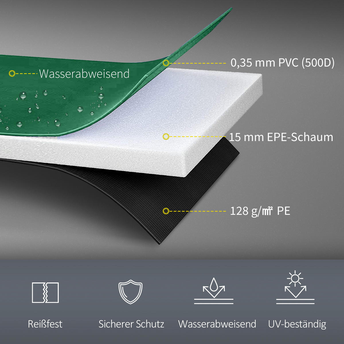 RANDABDECKUNG, PE, Grün, Ø244 cm - Grün, Kunststoff (244/244cm) - HOMCOM