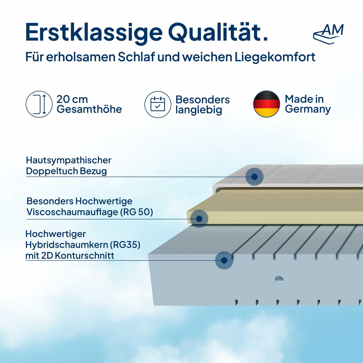 VISCOMATRATZE 180/200 cm H3 - 20cm Höhe & Toledo Bezug - Weiß, Textil (180/200cm) - AM Qualitätsmatratzen
