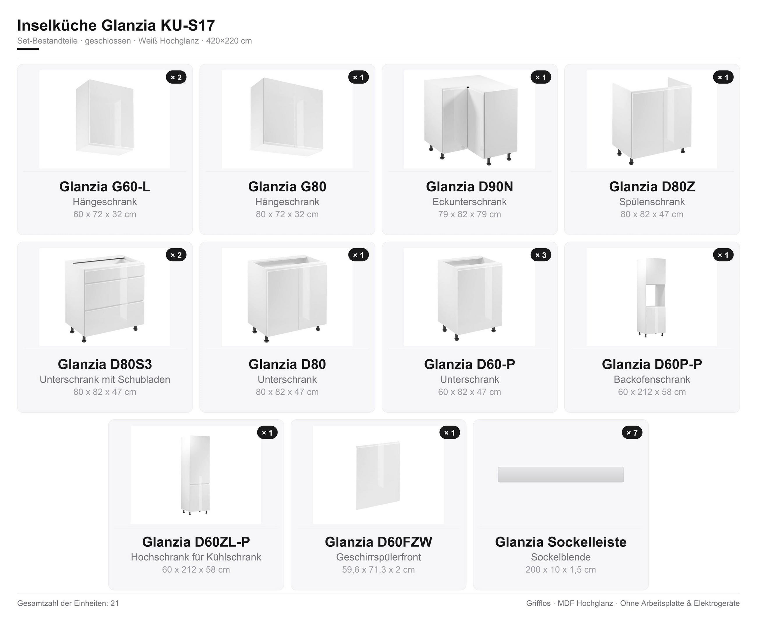 INSELKÜCHE 420x220 cm Glanzia – KU-S17 – Weiß – Hochglanz - Weiß Hochglanz, Holzwerkstoff (420/212/220cm) - hi-markt