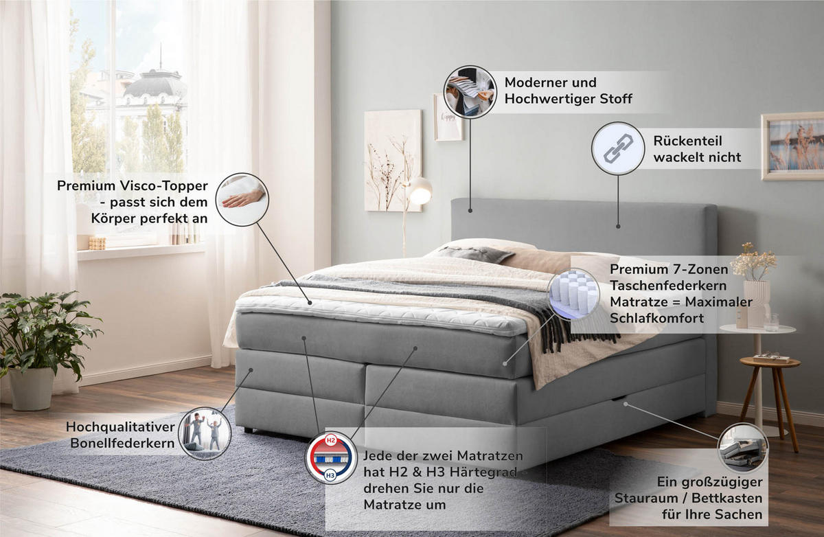 BOXSPRINGBETT LOFT 180x200 Hellgrau H2 und H3 mit Bettkasten 7-Zonen Taschenfederkern Matratze inkl. Visco Topper - Hellgrau, Textil (180/200cm) - Belanoti